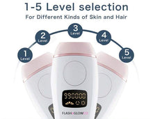 Load image into Gallery viewer, FLASHnGLOWCO Advanced IPL Laser Hair Removal Handset