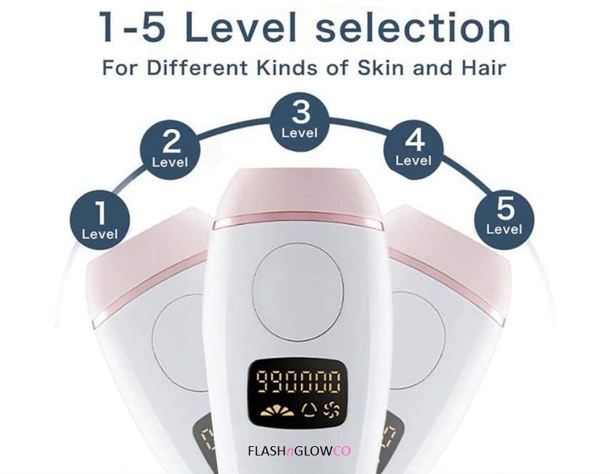 FLASHnGLOWCO Advanced IPL Laser Hair Removal Handset