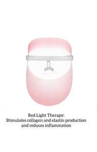 Flashnglowco 3 colour light therapy Mask